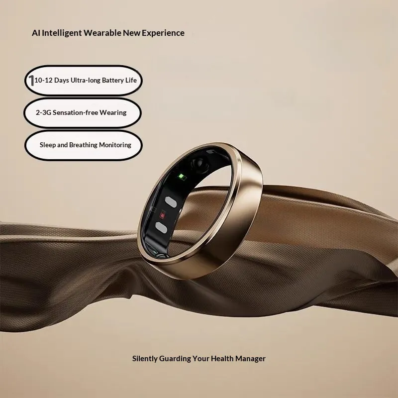 80a08d14-7cc6-4efb-af5a-f3e777a7523c_trans.jpeg Personality Multifunctional Bluetooth Smart AI Ring - Image 1